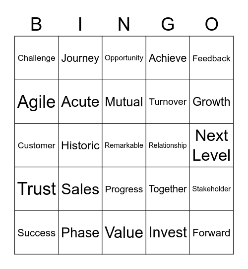 CEO Update Bingo Card