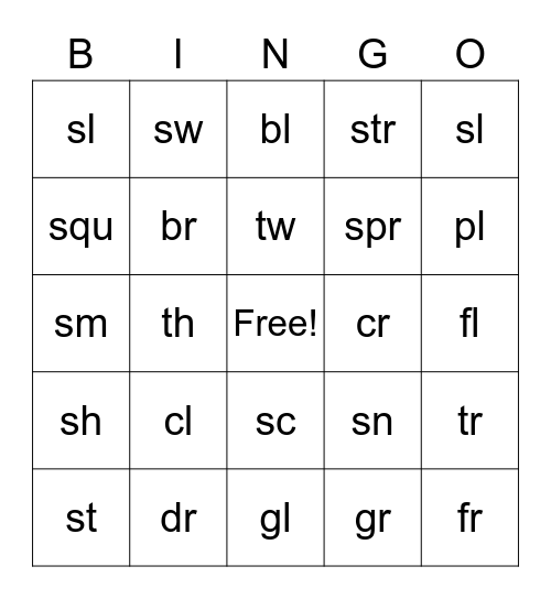 Digraphs & Clusters Bingo Card