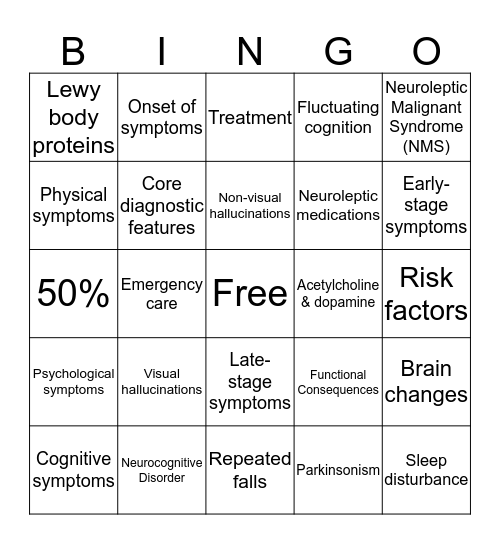 Neurocognitive Disorder With Lewy Bodies Bingo Card