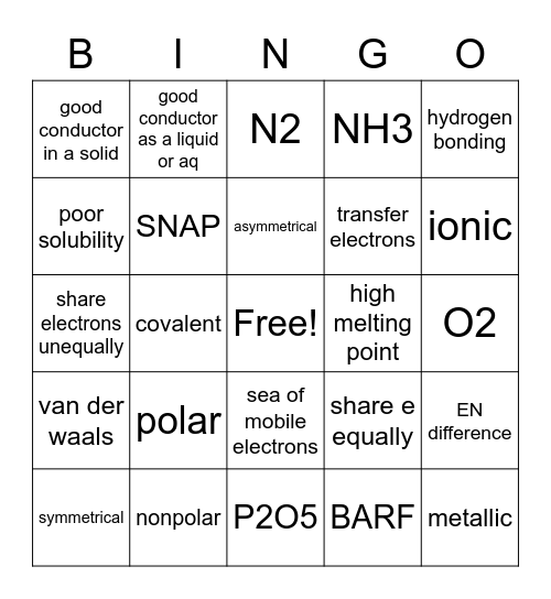 Bonding Bingo Card