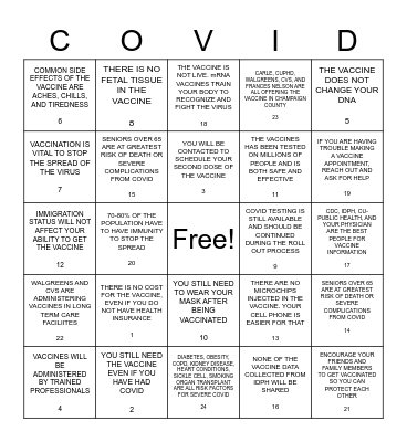 COVID-19 Facts Bingo Card