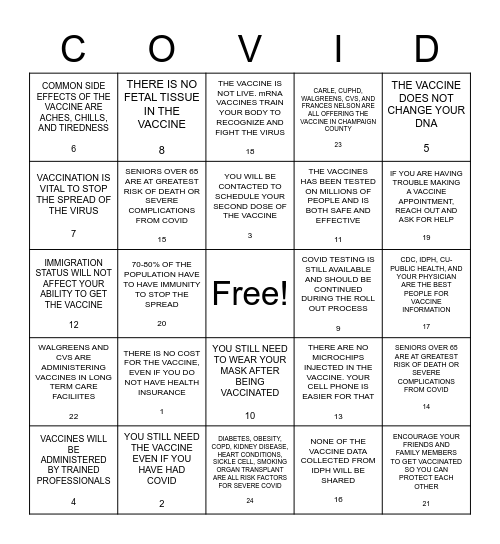 COVID-19 Facts Bingo Card