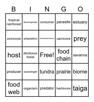 Ecosystem Bingo Card