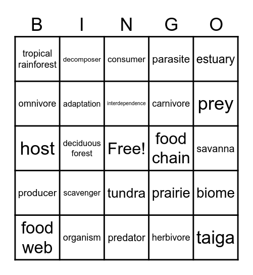 Ecosystem Bingo Card