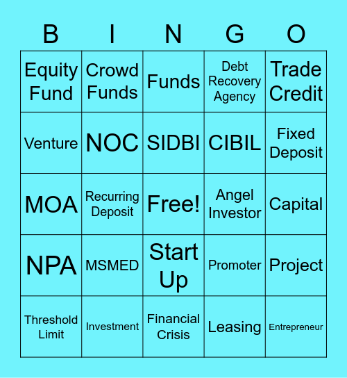 RETAIL BANKING Bingo Card