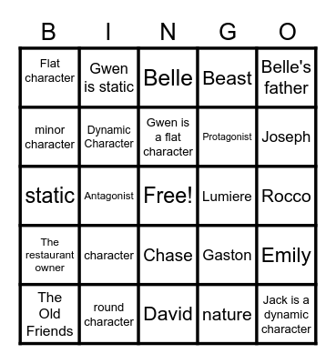 Character Types Bingo Card