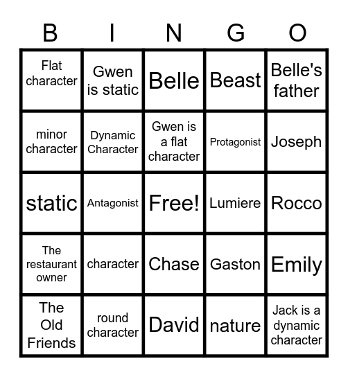 Character Types Bingo Card
