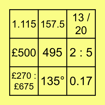 Percentages & Ratio Bingo Card