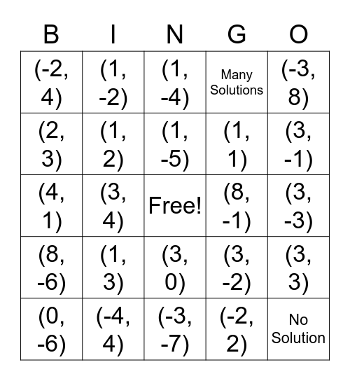 Module 8 Test Review! Bingo Card