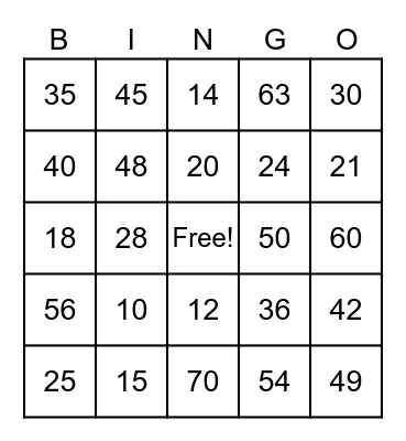 Multiplication Facts Bingo Card