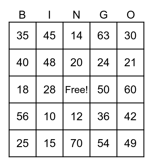 Multiplication Facts Bingo Card