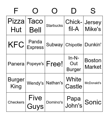 RESTAURANT BINGO Card
