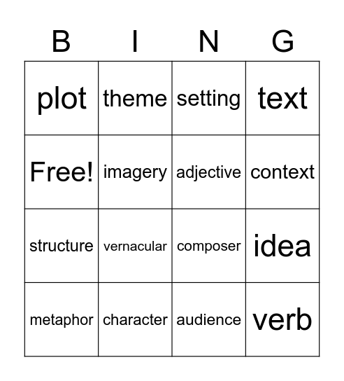 Narrative terms Bingo Card