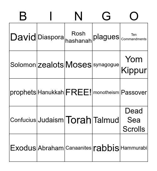 The Hebrews and Judaism Bingo Card