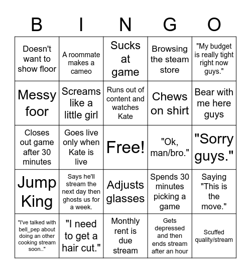 BestMelonsNA Bingo Card