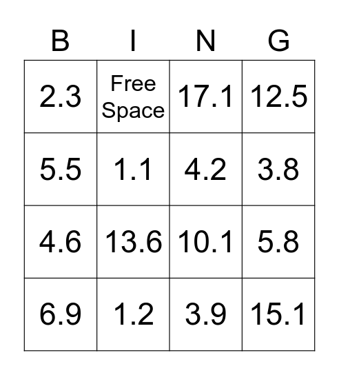 DECIMALS Bingo Card