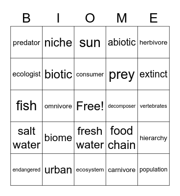 Ecology Vocab Bingo Card
