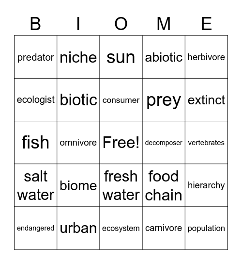 Ecology Vocab Bingo Card