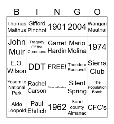 APES people Bingo Card