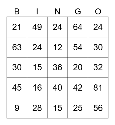 Multiplication Products Bingo Card