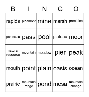 Cartography Week 5 - 2nd Sem. Bingo Card