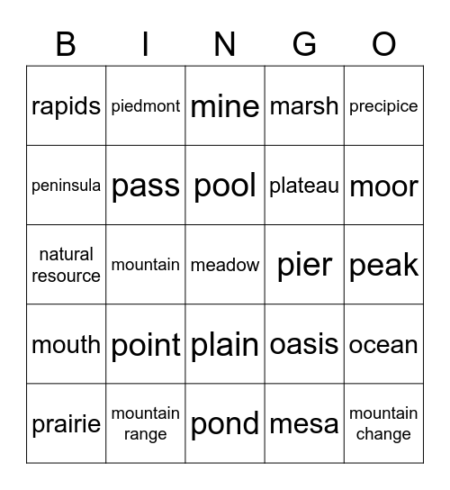 Cartography Week 5 - 2nd Sem. Bingo Card