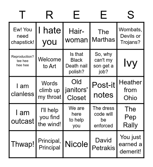 Things that might be in Melinda's Head Bingo Card