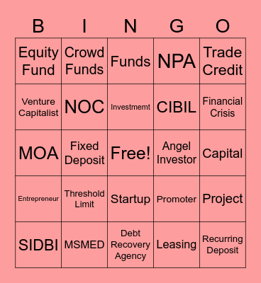 RETAIL BANKING Bingo Card
