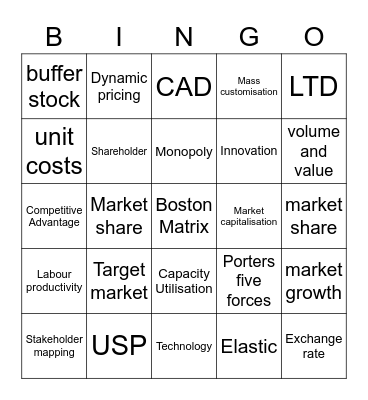 Business Bingo Card