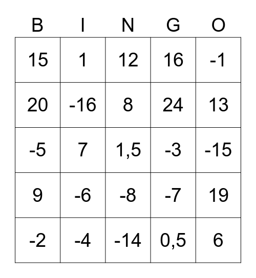 a=2               b=3            c=4 Bingo Card