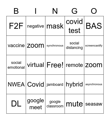 Buzzword Bingo Card