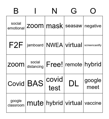 Buzzword Bingo Card