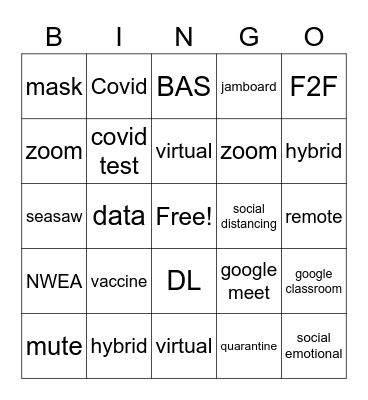 Buzzword Bingo Card