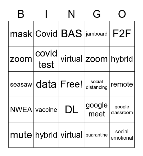 Buzzword Bingo Card