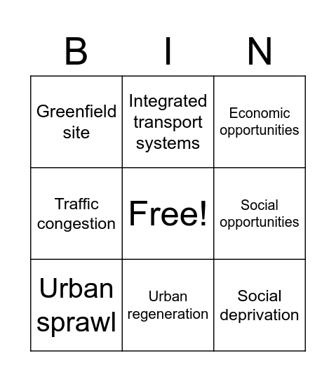 Ashfield School Y11 UK Urban Change Bingo Card