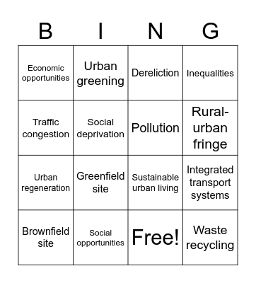 Ashfield School Y11 UK Urban Change Bingo Card