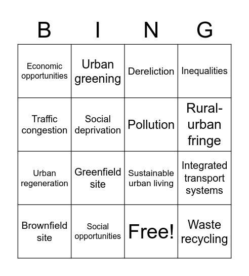 Ashfield School Y11 UK Urban Change Bingo Card