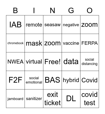 Buzzword Bingo Card