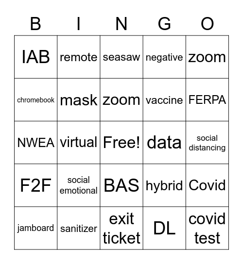 Buzzword Bingo Card