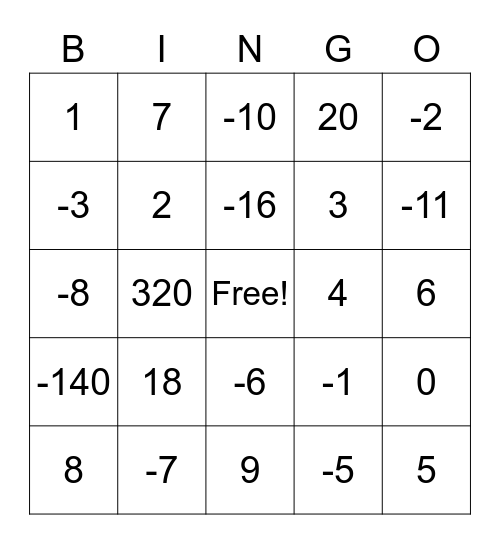 Solving One Step and Multi-Step Eq. Bingo Card