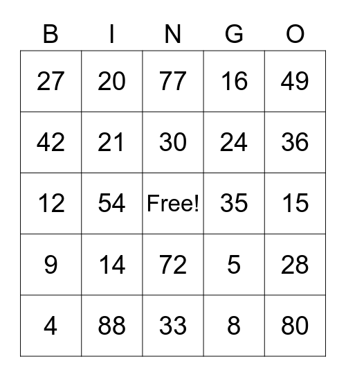 Multiplication Product Bingo Card