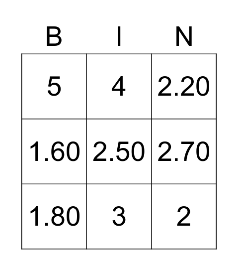 水果多少钱？ Bingo Card