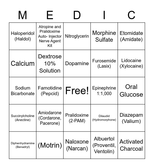 Paramedic Pharmacology Bingo Card