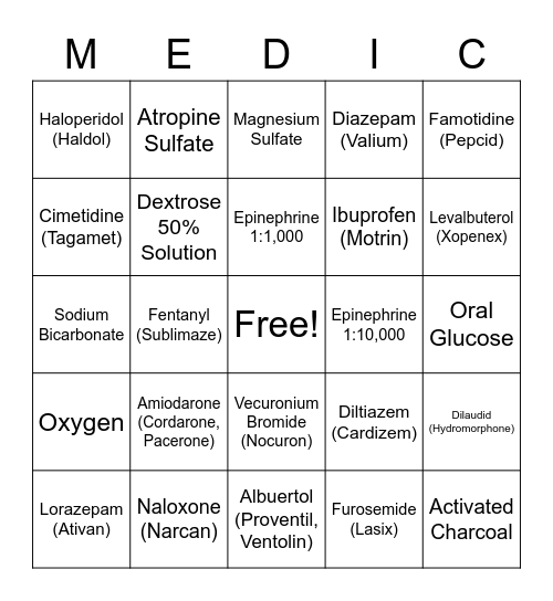 Pharmacology Drugs Bingo Card
