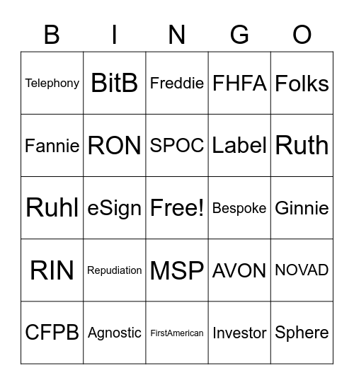 Loss Mitigation Bingo Card