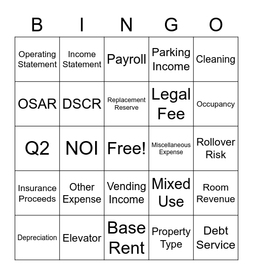 Financial Analysis Bingo Card