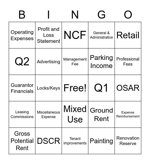 Financial Analysis Bingo Card