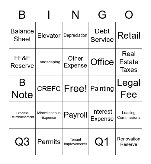 Financial Analysis Bingo Card
