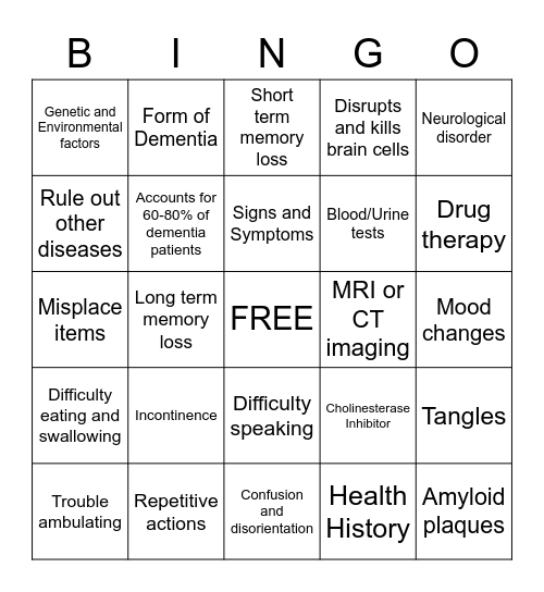 Alzheimer's Bingo....I think? Bingo Card