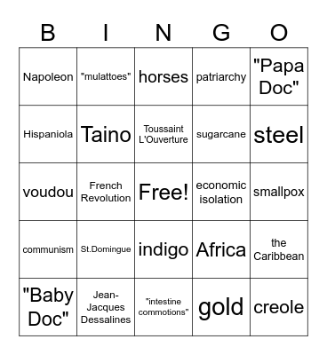 Haiti Bingo Card